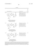 Heterobicyclic Carboxamides as inhibitors for kinases diagram and image