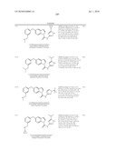 Heterobicyclic Carboxamides as inhibitors for kinases diagram and image