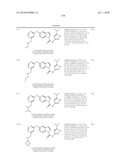 Heterobicyclic Carboxamides as inhibitors for kinases diagram and image