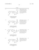 Heterobicyclic Carboxamides as inhibitors for kinases diagram and image