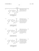 Heterobicyclic Carboxamides as inhibitors for kinases diagram and image