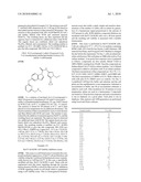 Heterobicyclic Carboxamides as inhibitors for kinases diagram and image