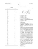 Heterobicyclic Carboxamides as inhibitors for kinases diagram and image