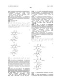 Therapeutic compounds and related methods of use diagram and image