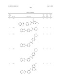 Therapeutic compounds and related methods of use diagram and image