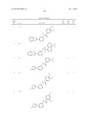 Therapeutic compounds and related methods of use diagram and image