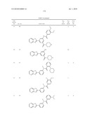 Therapeutic compounds and related methods of use diagram and image