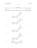 Therapeutic compounds and related methods of use diagram and image