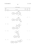 Therapeutic compounds and related methods of use diagram and image