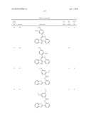 Therapeutic compounds and related methods of use diagram and image