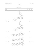 Therapeutic compounds and related methods of use diagram and image