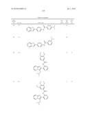 Therapeutic compounds and related methods of use diagram and image