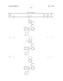 Therapeutic compounds and related methods of use diagram and image