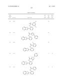 Therapeutic compounds and related methods of use diagram and image