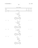 Therapeutic compounds and related methods of use diagram and image