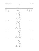 Therapeutic compounds and related methods of use diagram and image