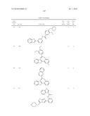 Therapeutic compounds and related methods of use diagram and image