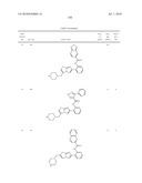 Therapeutic compounds and related methods of use diagram and image