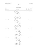 Therapeutic compounds and related methods of use diagram and image