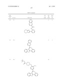 Therapeutic compounds and related methods of use diagram and image