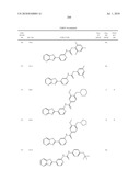 Therapeutic compounds and related methods of use diagram and image