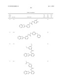 Therapeutic compounds and related methods of use diagram and image