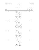 Therapeutic compounds and related methods of use diagram and image