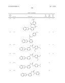 Therapeutic compounds and related methods of use diagram and image