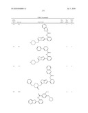 Therapeutic compounds and related methods of use diagram and image