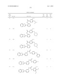 Therapeutic compounds and related methods of use diagram and image