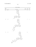 Therapeutic compounds and related methods of use diagram and image