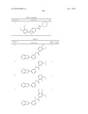 Therapeutic compounds and related methods of use diagram and image