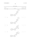 Therapeutic compounds and related methods of use diagram and image