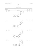 Therapeutic compounds and related methods of use diagram and image