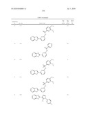 Therapeutic compounds and related methods of use diagram and image