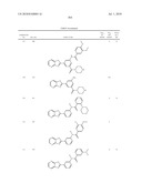 Therapeutic compounds and related methods of use diagram and image