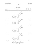 Therapeutic compounds and related methods of use diagram and image