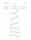 Therapeutic compounds and related methods of use diagram and image