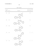 Therapeutic compounds and related methods of use diagram and image