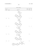 Therapeutic compounds and related methods of use diagram and image