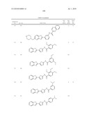 Therapeutic compounds and related methods of use diagram and image