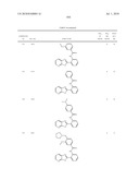 Therapeutic compounds and related methods of use diagram and image