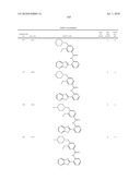 Therapeutic compounds and related methods of use diagram and image