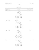 Therapeutic compounds and related methods of use diagram and image