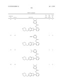 Therapeutic compounds and related methods of use diagram and image