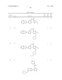 Therapeutic compounds and related methods of use diagram and image