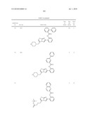 Therapeutic compounds and related methods of use diagram and image