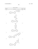 Therapeutic compounds and related methods of use diagram and image