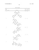 Therapeutic compounds and related methods of use diagram and image