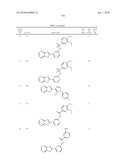 Therapeutic compounds and related methods of use diagram and image